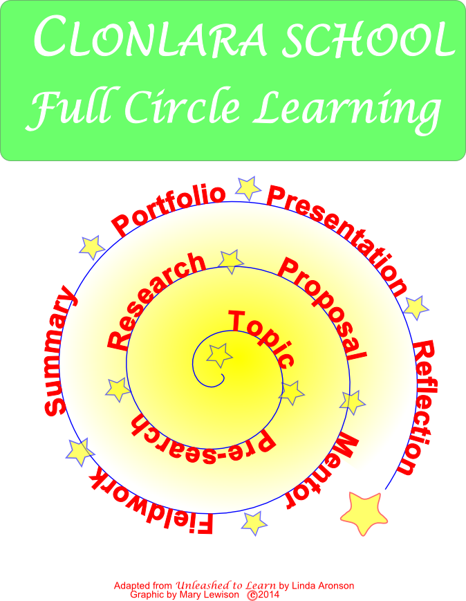 FCL graphic (1)