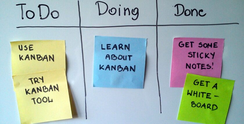 Simple Kanban Board